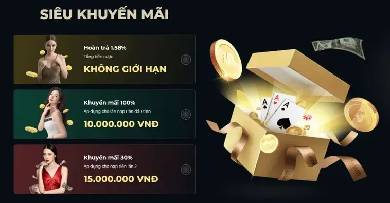 Phân Tích Hệ Thống Khuyến Mãi Nhà Cái 33Win Chuyên Nghiệp Năm 2026