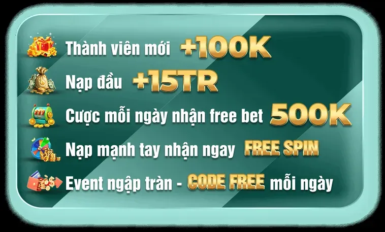 Khám Phá Bí Mật Các Chương Trình Khuyến Mãi Nhà Cái RS8 Đẳng Cấp Châu Á